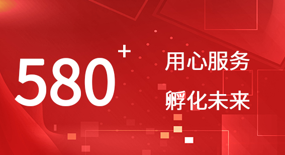 孵化美好未來，共筑創業新生態
